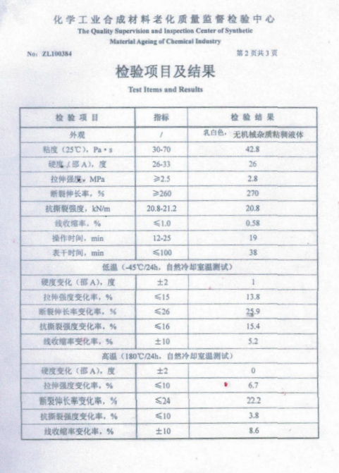 檢驗(yàn)報(bào)告
