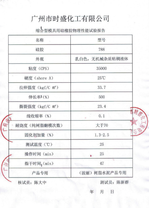 試驗(yàn)報(bào)告